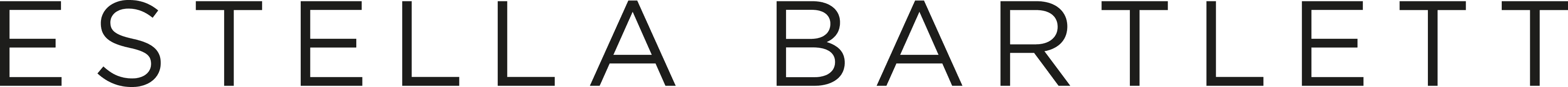 Estella Bartlett logo